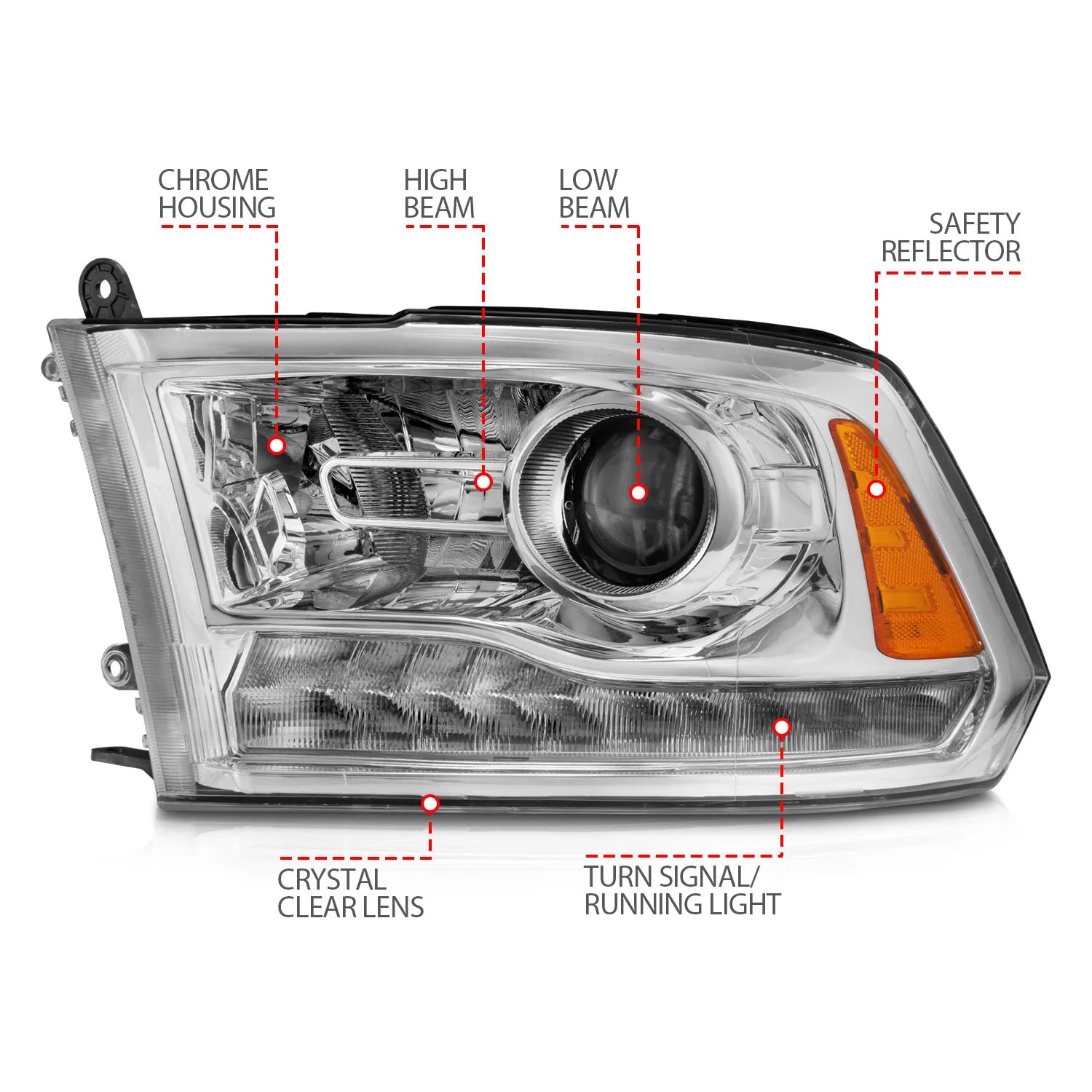 Anzo 111440 Chrome Plank Style Switchback Projector Headlights (2010-2018 6.7L Cummins, 2014-2018 3.0L EcoDiesel)