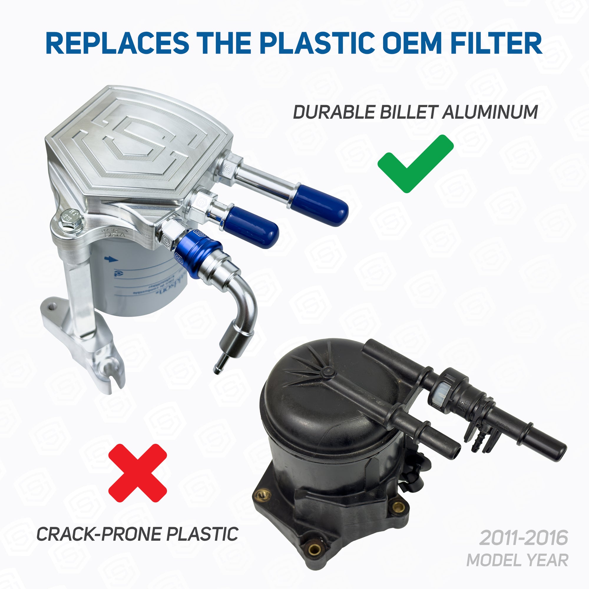 S&S Diesel Fuel Leak Prevention Kit (2011-2026 6.7L PowerStroke)