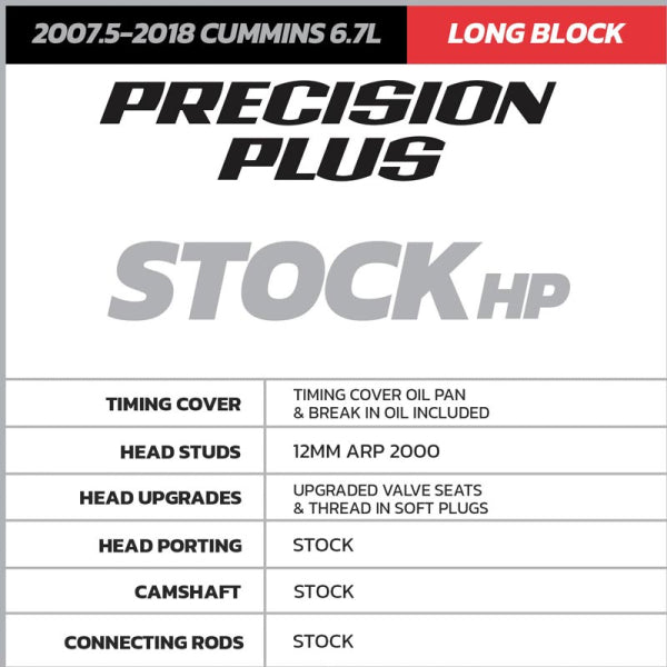 D&J Precision DJPLB100022 Precision Plus 6.7 Long Block Crate Engine (2013-2018 6.7L Cummins)