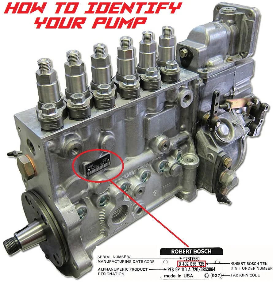 Dynomite Diesel SEP7100-SV1 5.9L Cummins Hot Street P-Pump (1994-1998 Cummins)