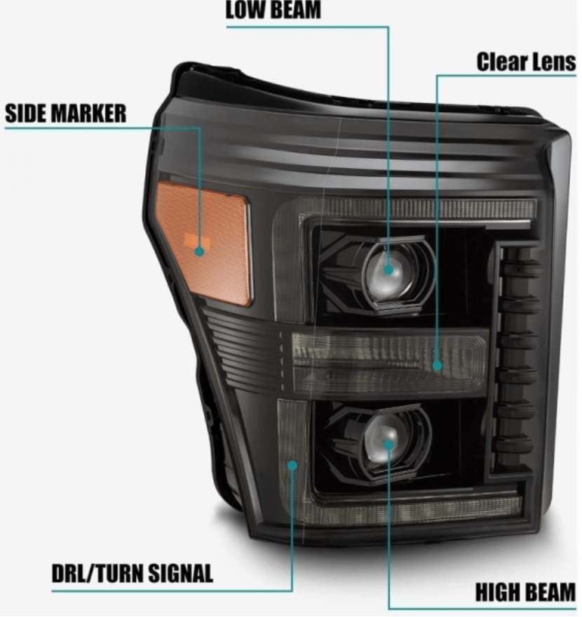 AlphaRex 880140 Pro - Series Alpha - Black Projector Headlights - Southern Diesel Supply