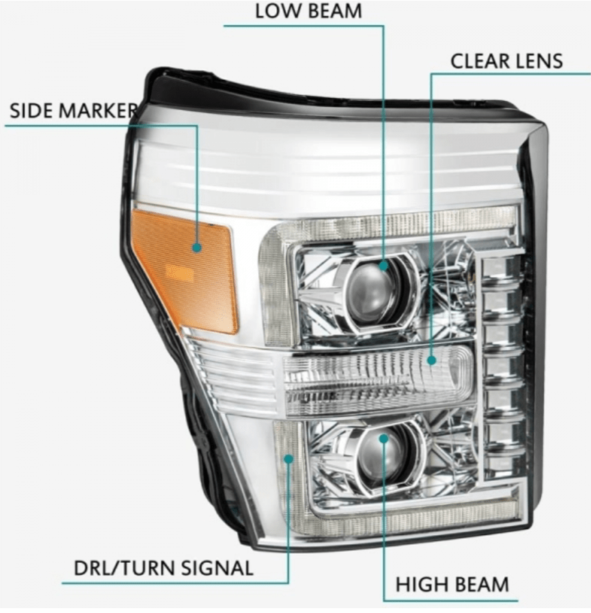 AlphaRex 880141 Pro - Series Chrome Projector Headlights - Southern Diesel Supply