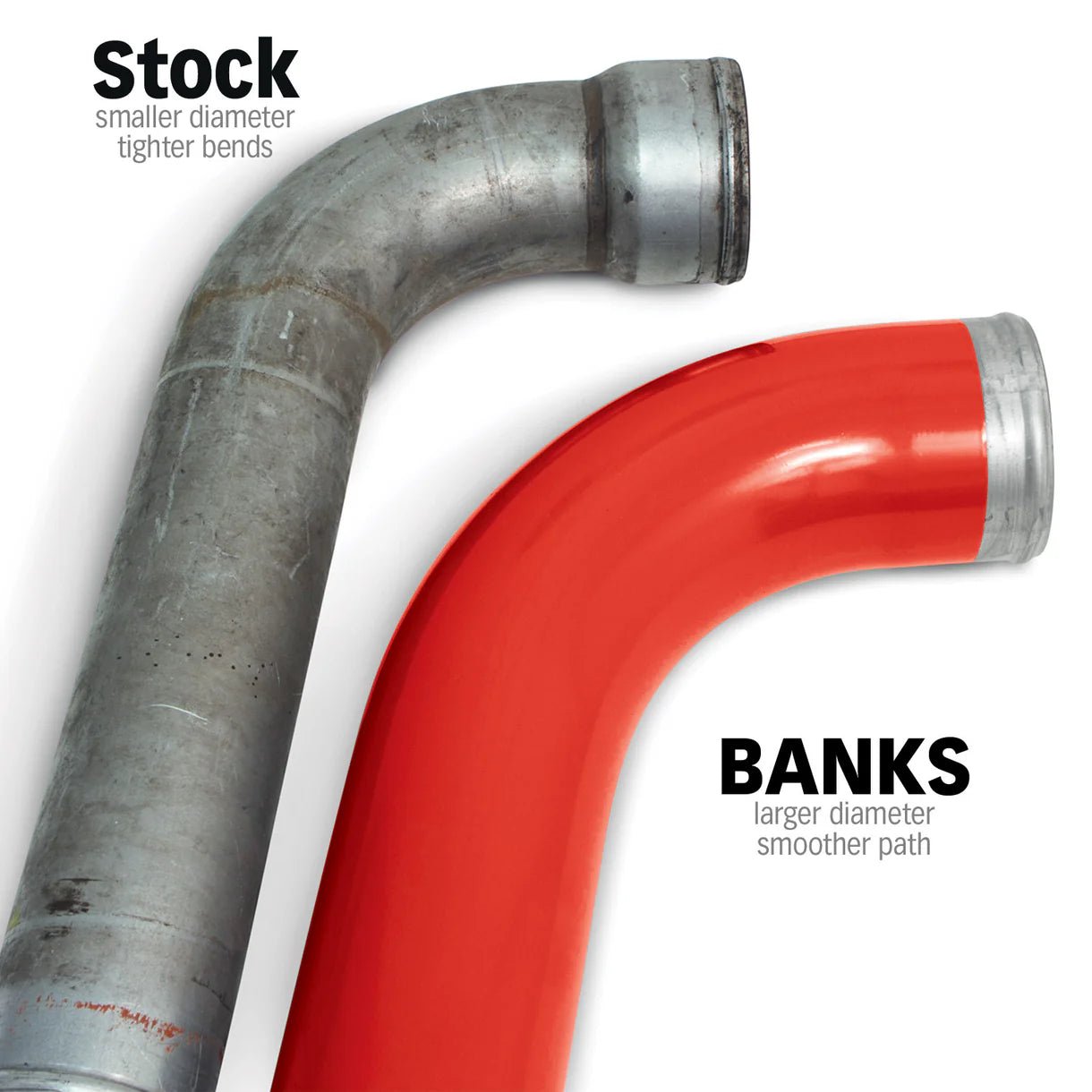 Banks Power 25990 Boost Tube Upgrade Kit (2007.5 - 2009 Cummins) - Southern Diesel Supply