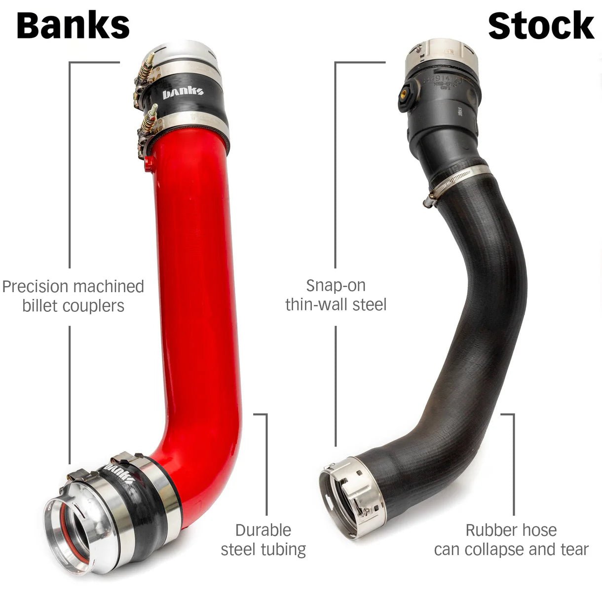 Banks Power 26005 Duramax L5P Boost Tube Upgrade Kit (2020 - 2026 Duramax) - Southern Diesel Supply
