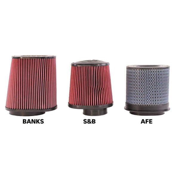 Banks Power 41869 RAM - Air Cold Air Intake (2023 - 2026 Power Stroke) - Southern Diesel Supply