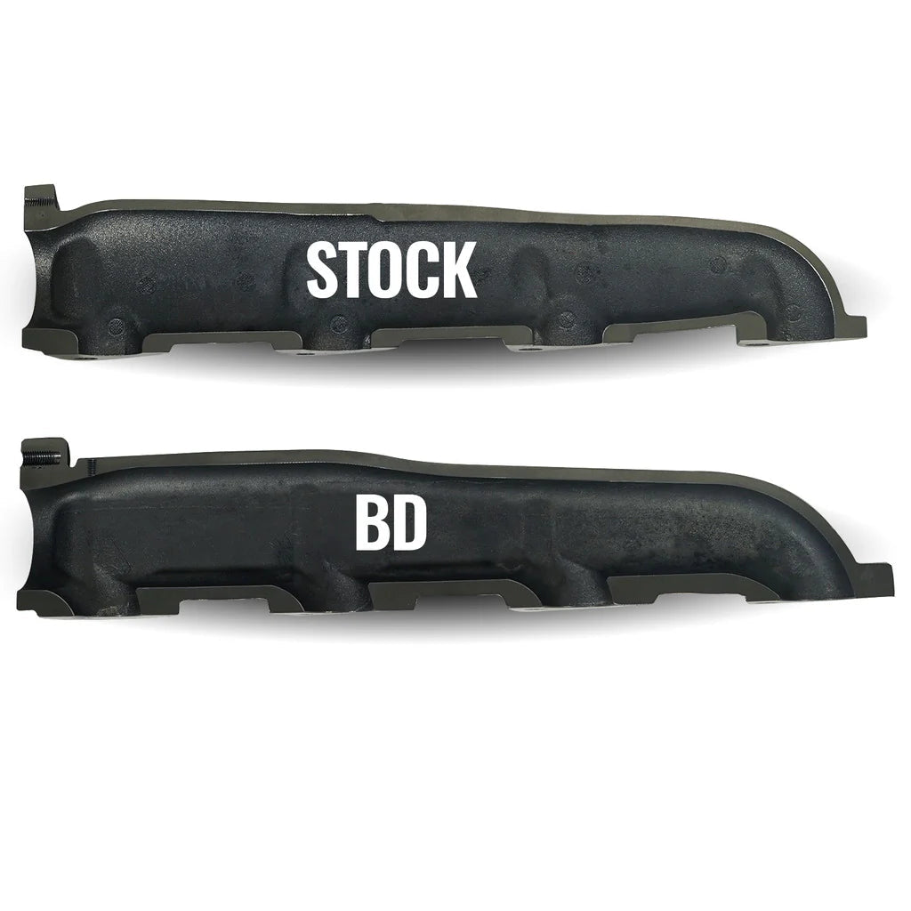 BD Diesel 1041487 Exhaust Manifold (2008 - 2010 Powerstroke) - Southern Diesel Supply