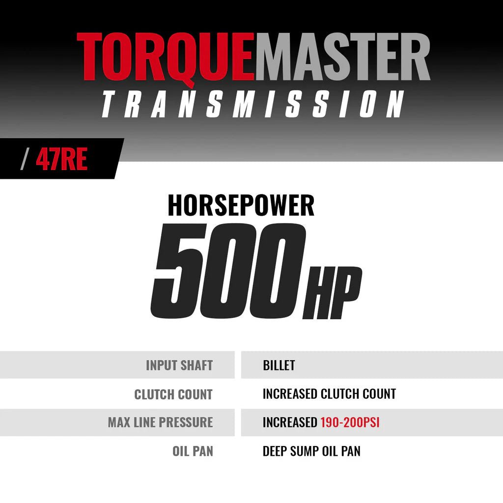 BD Diesel 1064174BF Torquemaster 47RE Transmission 4WD w/ Billet Input Shaft (1998.5 - 1999 Cummins) - Southern Diesel Supply