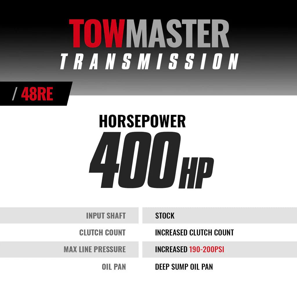 BD Diesel 1064192F Towmaster 48RE Transmission w/ Billet Input Shaft (2003 - 2004 Cummins) - Southern Diesel Supply
