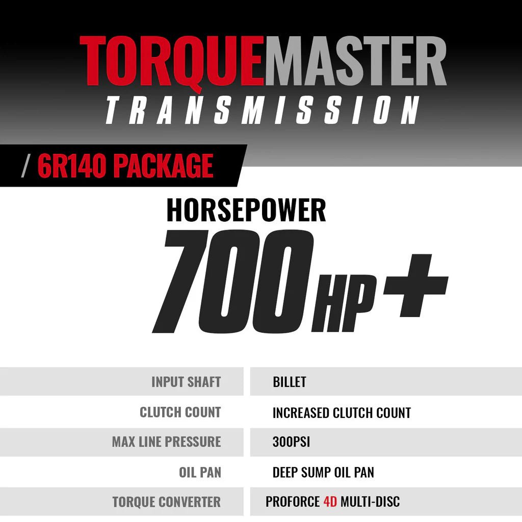 BD Diesel 1064504BM Torquemaster 6R140 Transmission & Converter Package (2011 - 2016 Powerstroke) - Southern Diesel Supply