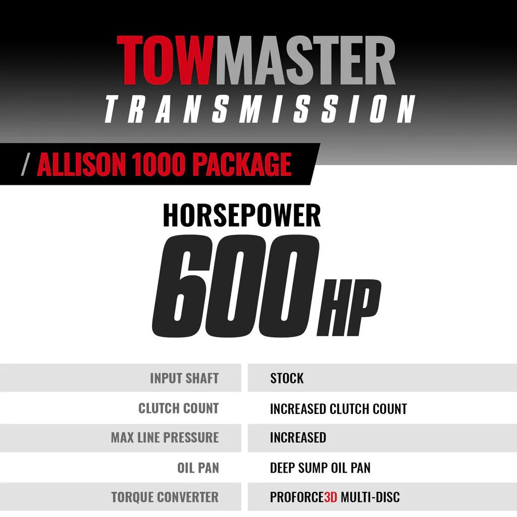 BD Diesel 1064732SS Allison Transmission & Converter (2006 - 2007 Duramax) - Southern Diesel Supply
