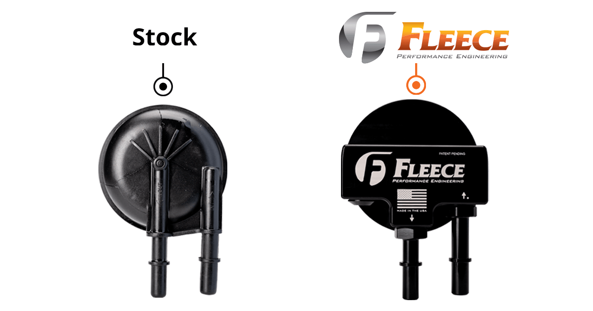 Fleece FPE - FMC - UHFA - 1123 Engine Mounted Filter Assembly (2011 - 2026 Power Stroke) - Southern Diesel Supply