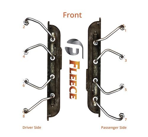 Fleece Performance Engineering | Fleece FPE - 34611 LB7 Duramax Injection Lines Complete Set 8 (2001 - 2004 Duramax) | Fuel System - Southern Diesel Supply