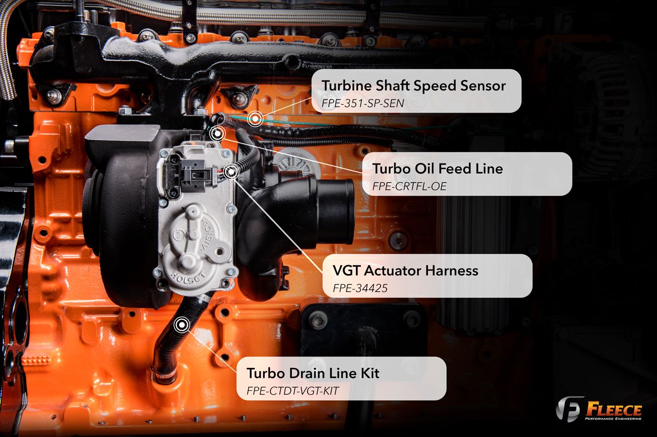 Fleece Performance Engineering | Fleece FPE - 351 - 1317 Cheetah® Turbocharger (2013 - 2018 Cummins) - Southern Diesel Supply