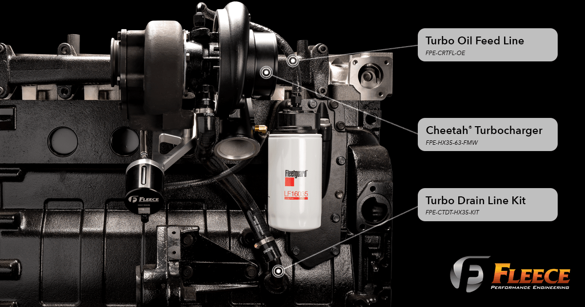 Fleece Performance Engineering | Fleece FPE - HX35 - 63 - FMW Cheetah® HX35 Turbocharger (1994 - 2002 Cummins) - Southern Diesel Supply