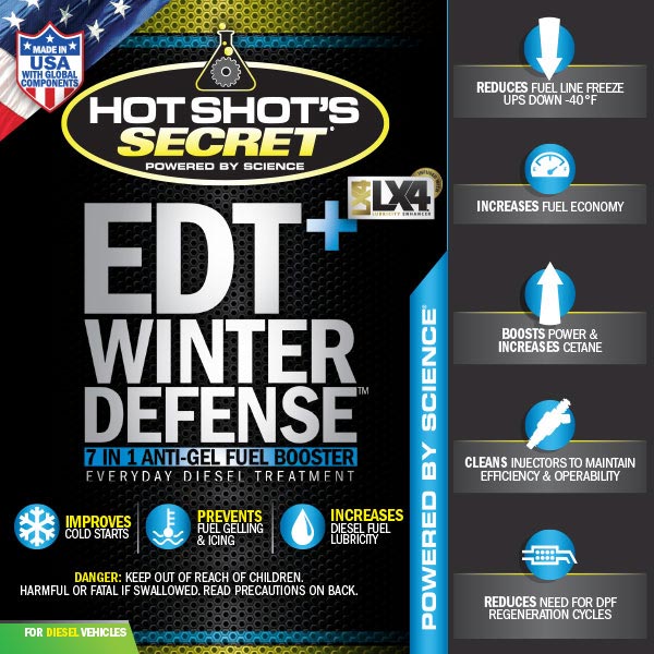 Hot Shot's Secret EDT + Winter Defense Fuel Additive - Southern Diesel Supply
