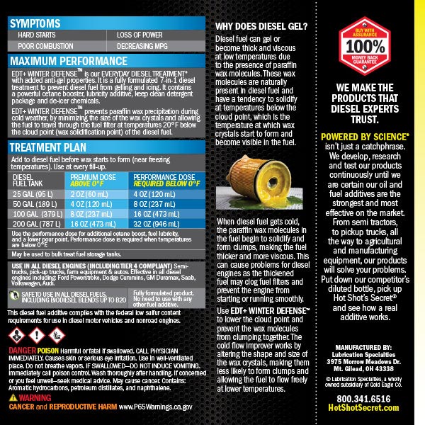Hot Shot's Secret EDT + Winter Defense Fuel Additive - Southern Diesel Supply