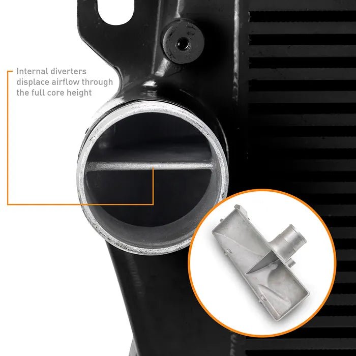 Mishimoto MMINT - RAM - 19K Intercooler & Pipe Kit (2019 - 2024 Cummins) - Southern Diesel Supply