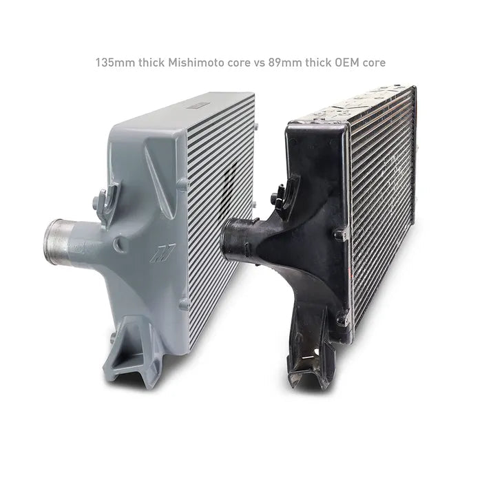 Mishimoto MMINT - RAM - 19K Intercooler & Pipe Kit (2019 - 2024 Cummins) - Southern Diesel Supply