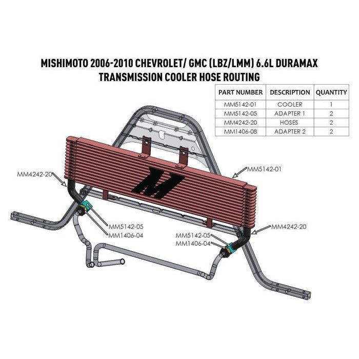 Mishimoto MMTC - DMAX - 06SL Transmission Cooler (2006 - 2010 Duramax) - Southern Diesel Supply