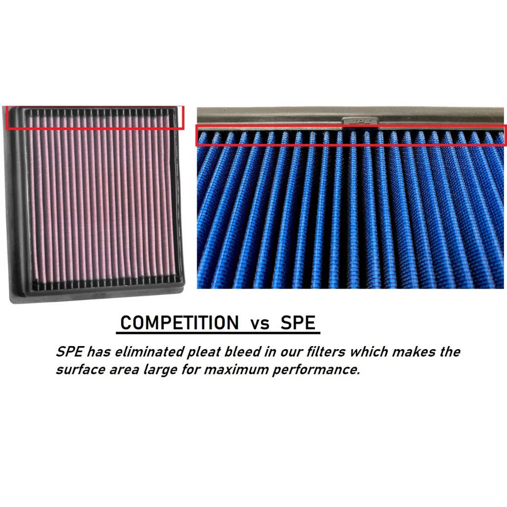 SPE Motorsport S100200 Drop - In Filter (2020 - 2025 Power Stroke) - Southern Diesel Supply