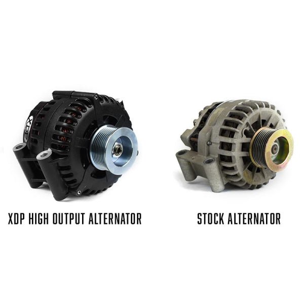 XDP XD362 High Output Alternator (2003 - 2007 Power Stroke) - Southern Diesel Supply