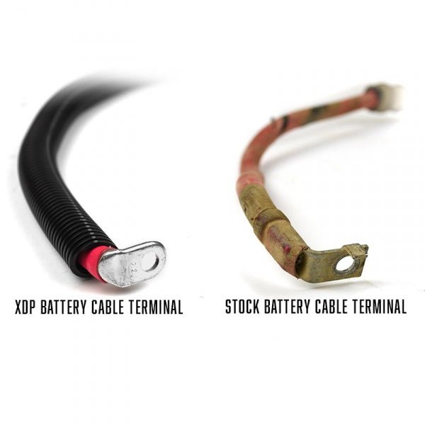 XDP XD432 HD Replacement Battery Cable Set (2003 - 2007 Powr Stroke) - Southern Diesel Supply