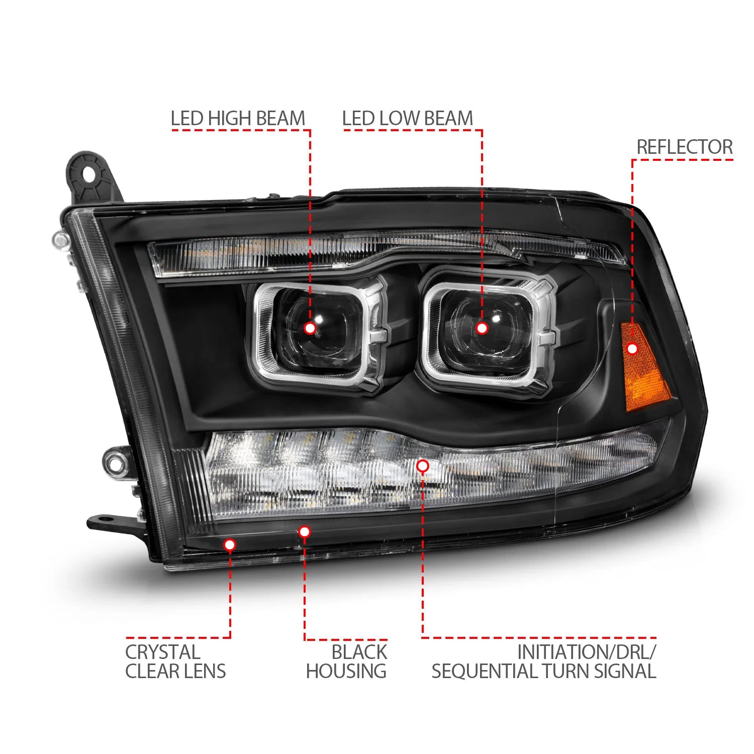 Anzo 111595 Black LED Dual Projector Plank Style Switchback Headlights (2010-2018 6.7L Cummins, 2014-2018 3.0L EcoDiesel)