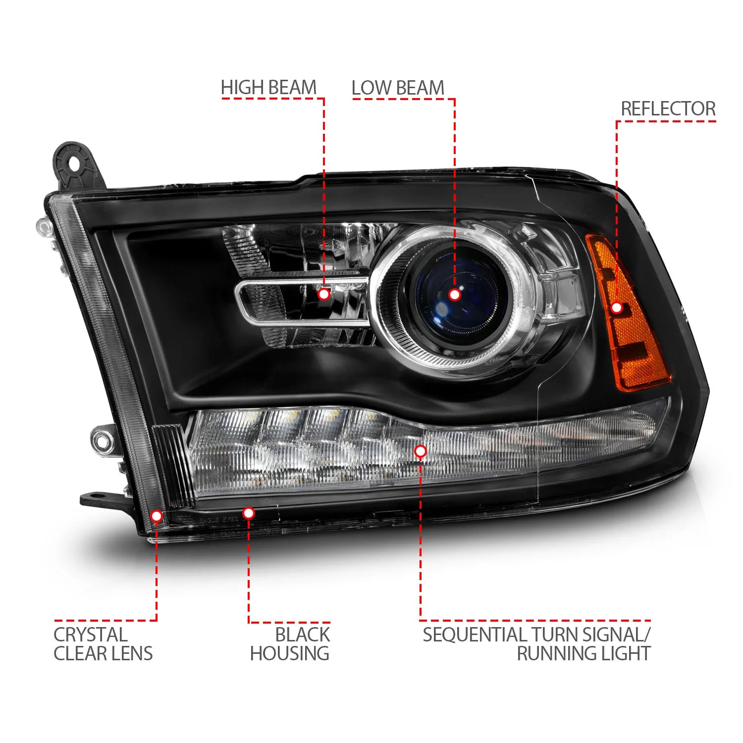 Anzo 111609 Black Switchback LED Plank Style Projector Headlights (2010-2018 6.7L Cummins,