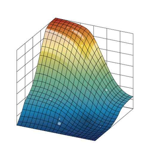 2017-2023 Duramax L5P Tuning Package