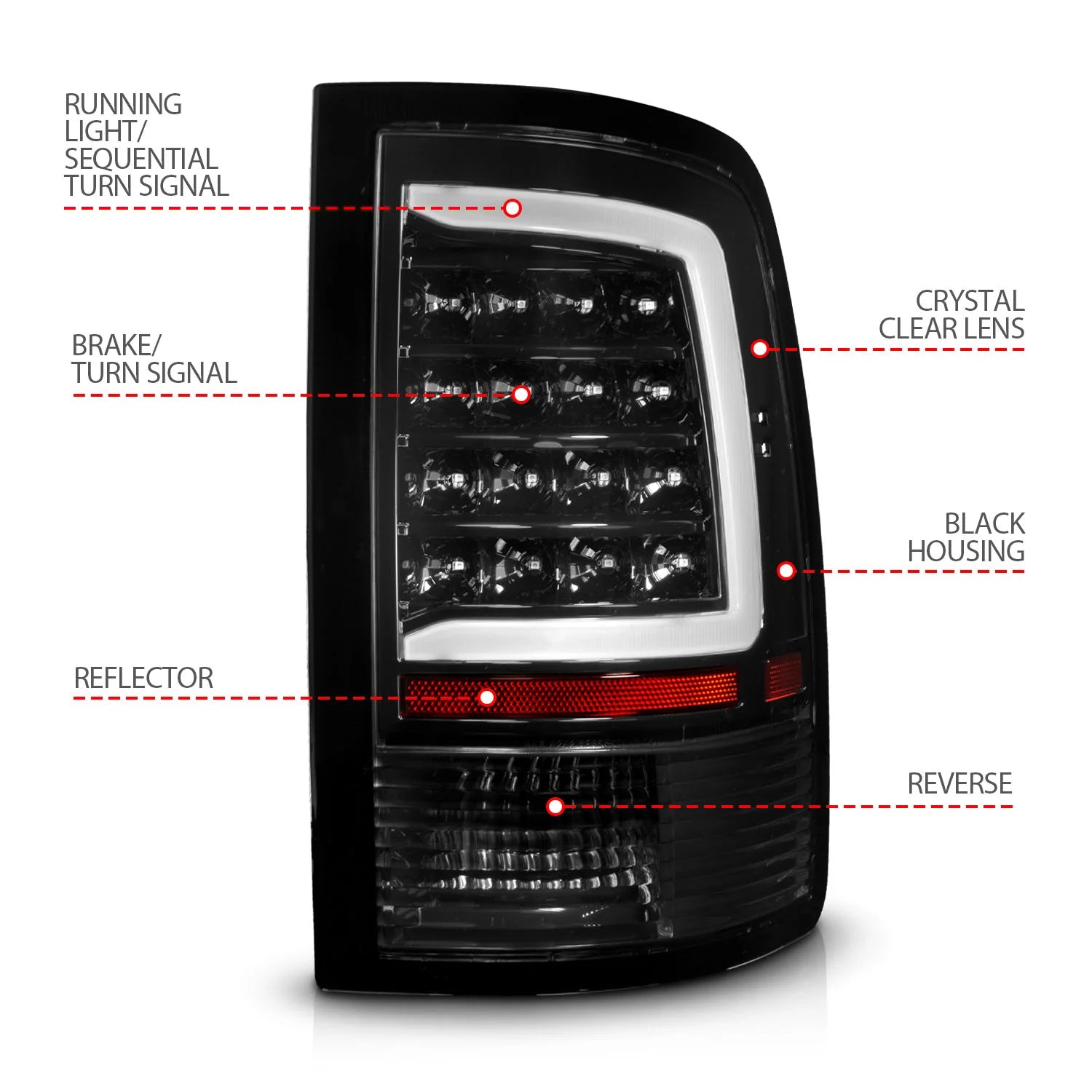 Anzo 311452 Black LED Tail Lights With Sequential Turn Signal (2010-2018 6.7L Cummins, 2014-2019 3.0L EcoDiesel)