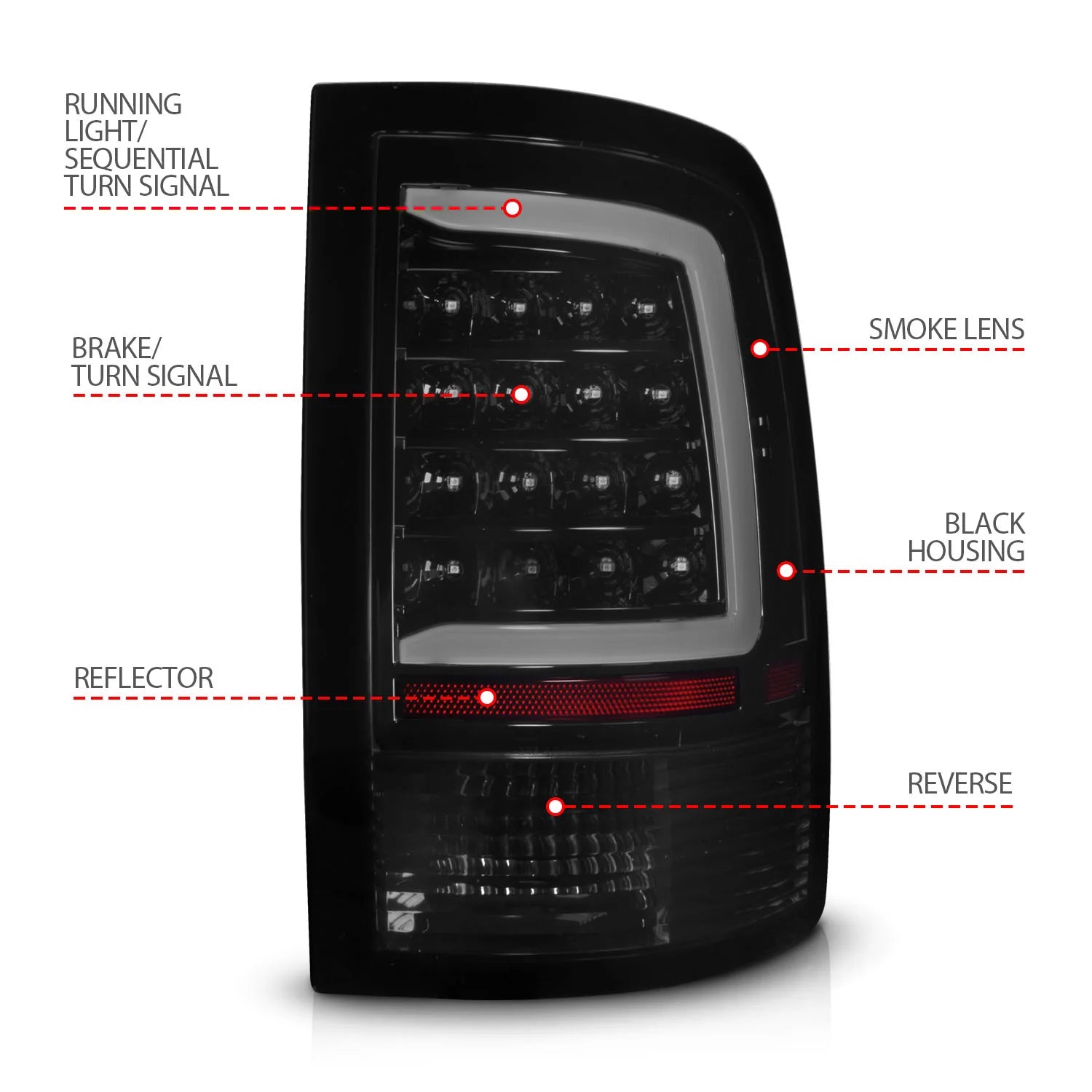 Anzo 311453 Smoked LED Tail Lights With Sequential Turn Signal (2010-2018 6.7L Cummins, 2014-2018 3.0L EcoDiesel)