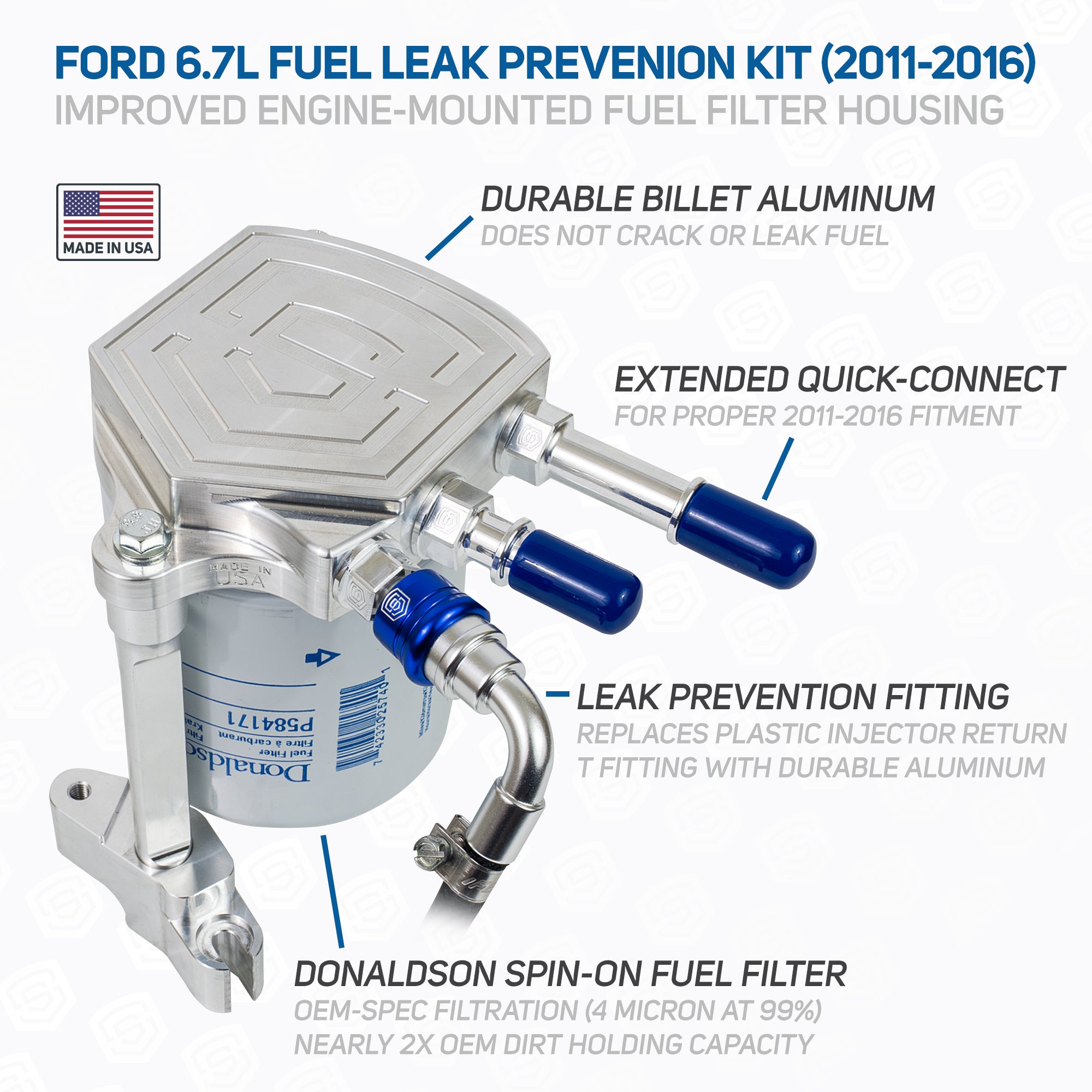 S&S Diesel Fuel Leak Prevention Kit (2011-2026 6.7L PowerStroke)