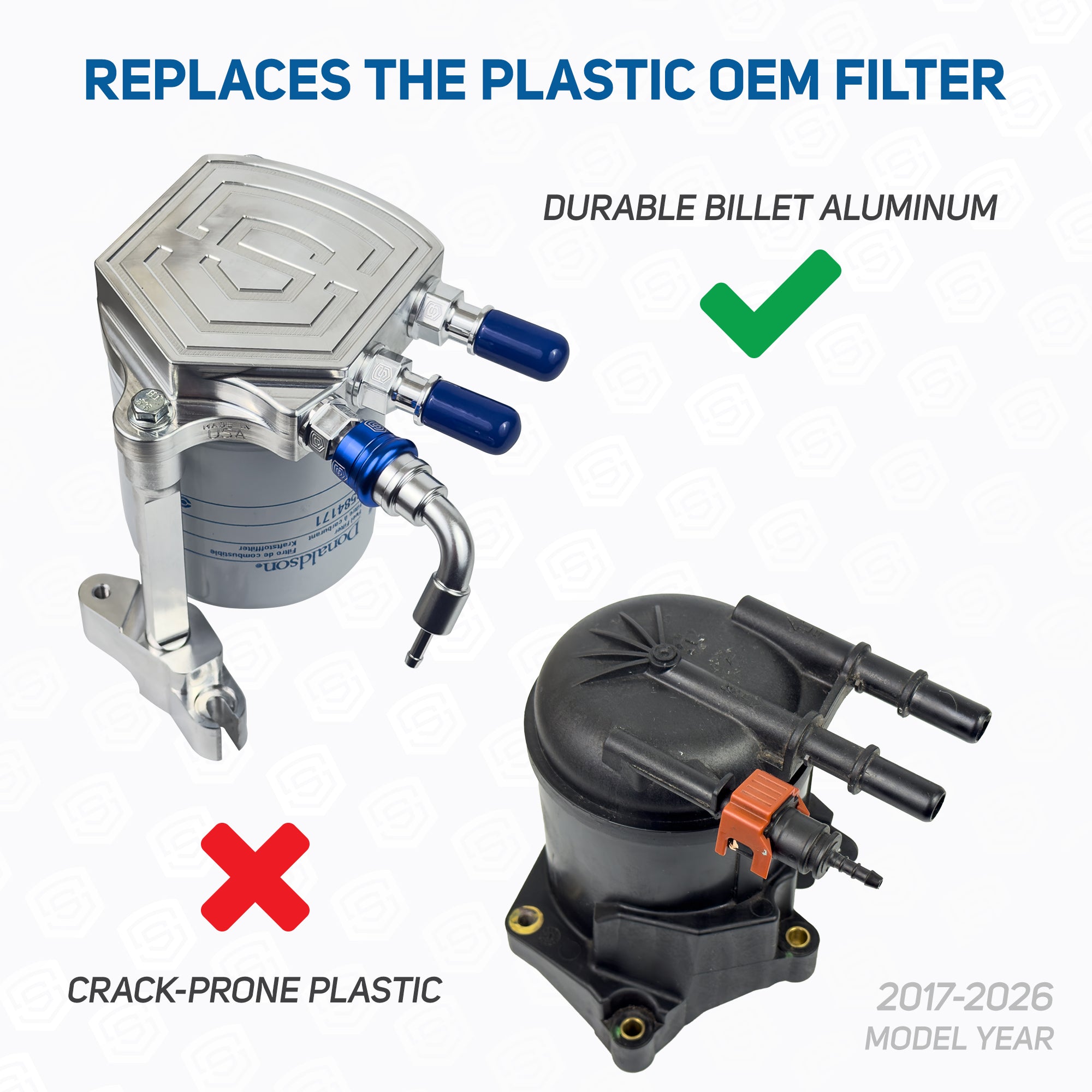 S&S Diesel Fuel Leak Prevention Kit (2011-2026 6.7L PowerStroke)