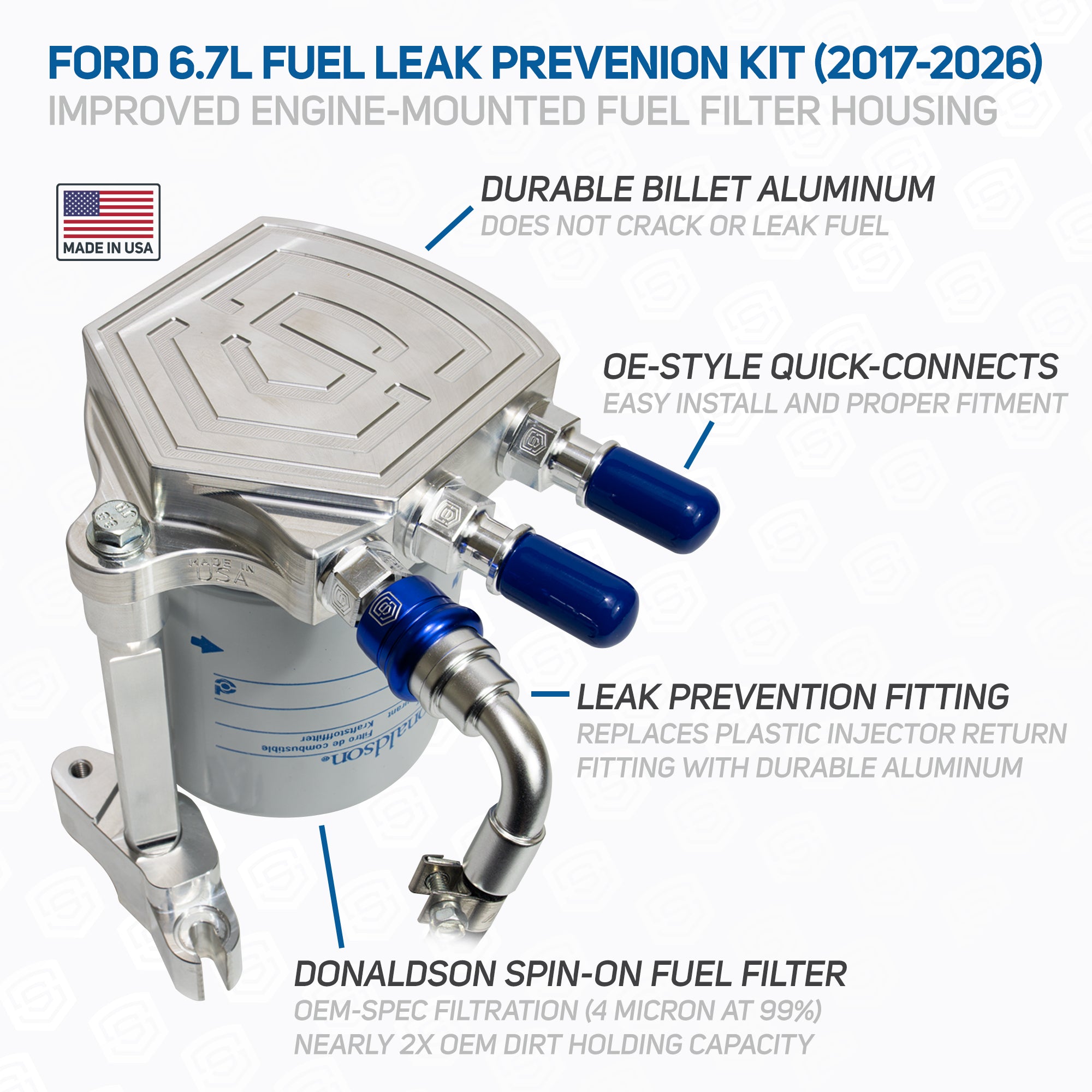 S&S Diesel Fuel Leak Prevention Kit (2011-2026 6.7L PowerStroke)