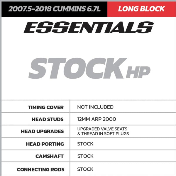 D&J Precision DJPLB100078 Essential 6.7 Long Block Crate Engine (2013-2018 6.7L Cummins)