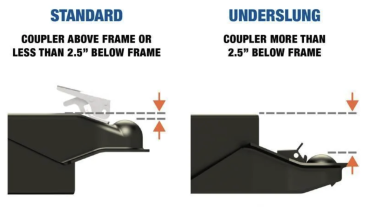 B&W Trailer Hitches B&W Trailer Hitches B&W WDHK4500 Weight Distribution Hitch - Diesel Performance Part