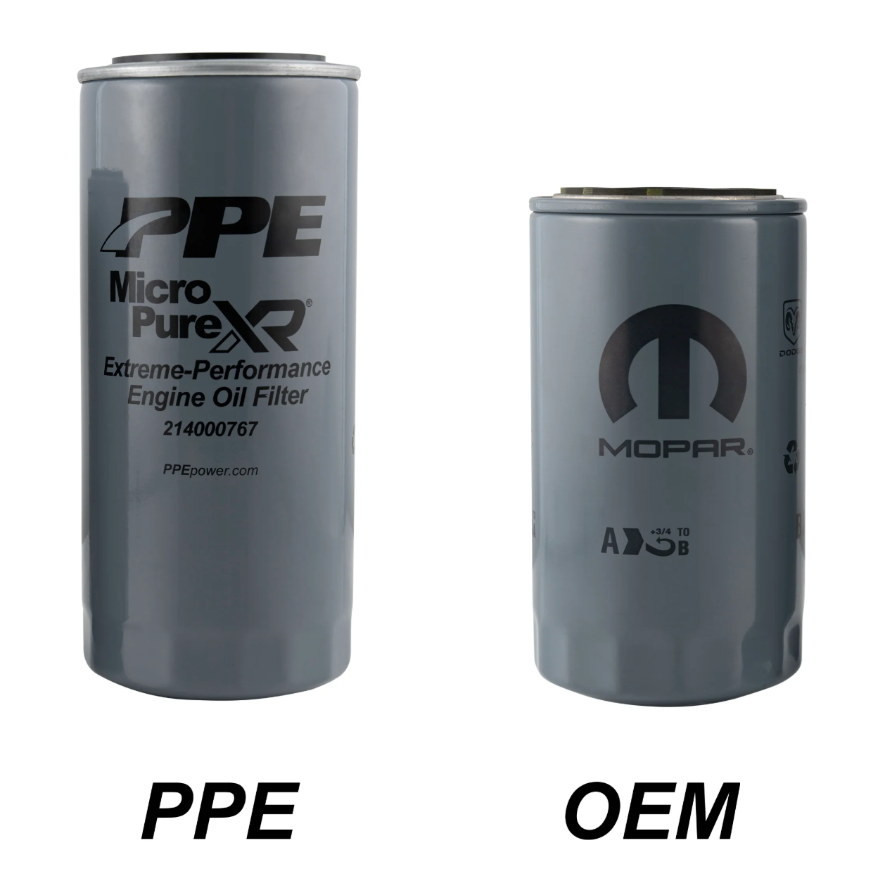 PPE 214000767 MicroPure XR Engine Oil Filter (1989-2024 Cummins)