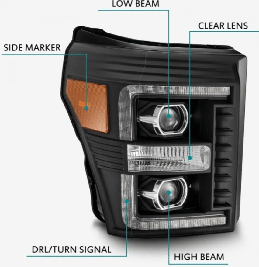 AlphaRex 880142 Pro - Series Black Projector Headlights - Southern Diesel Supply