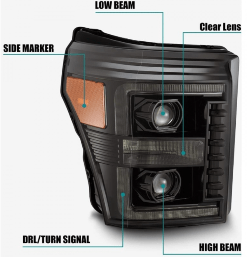 AlphaRex 880143 Luxx - Series Alpha - Black LED Projector Headlights - Southern Diesel Supply