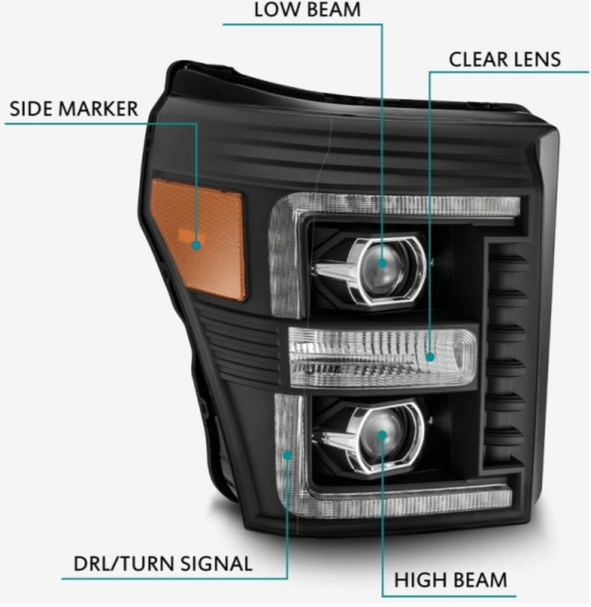 AlphaRex 880146 Luxx - Series Black LED Projector Headlights - Southern Diesel Supply