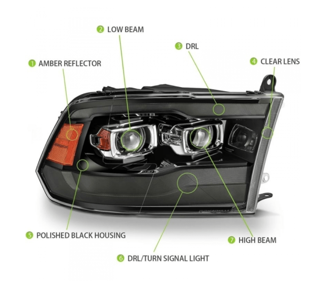 AlphaRex 880593 Pro - Series Jet Black Projector Headlights - Southern Diesel Supply
