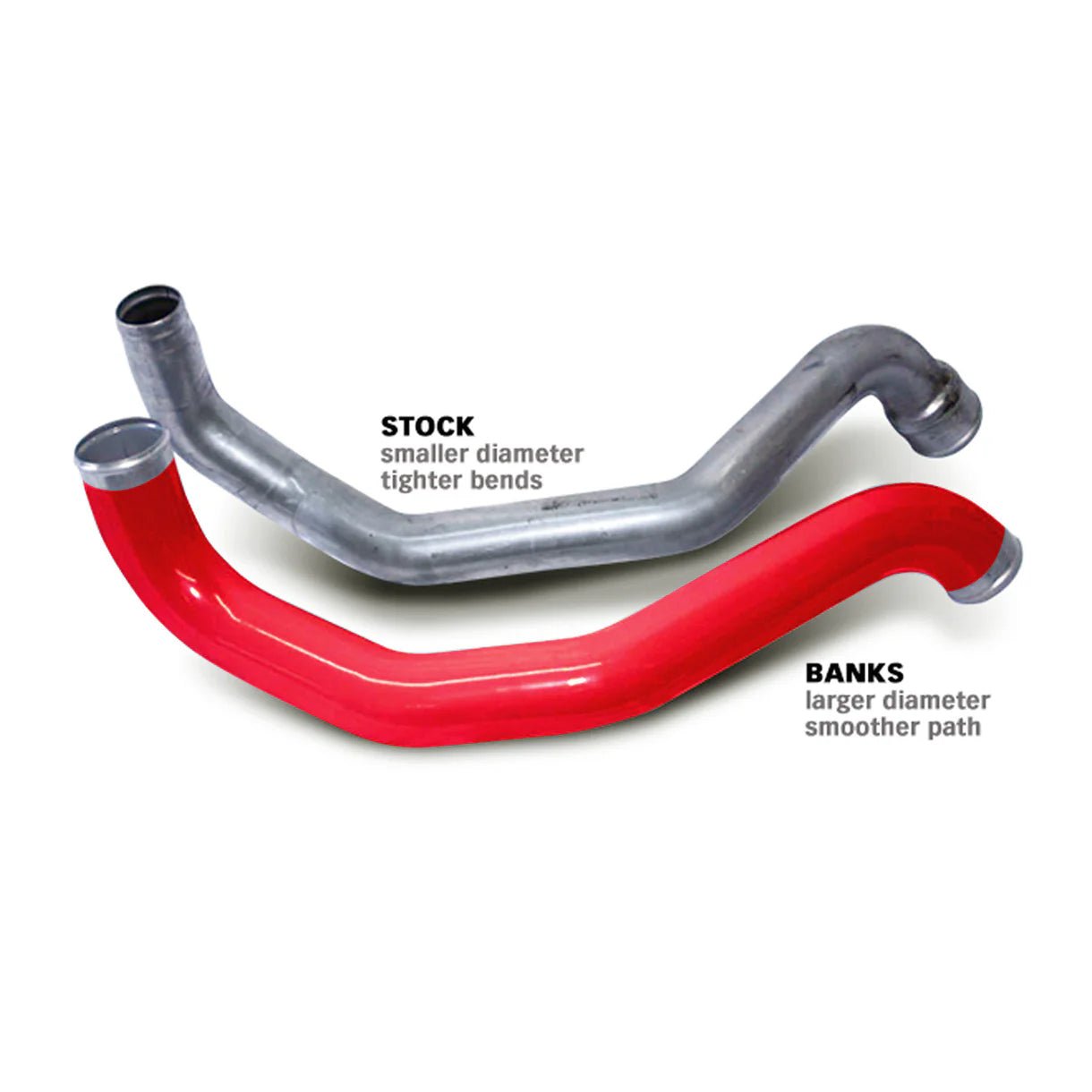 Banks Power 25936 Boost Tube Upgrade Kit (2004.5 - 2009 Duramax) - Southern Diesel Supply