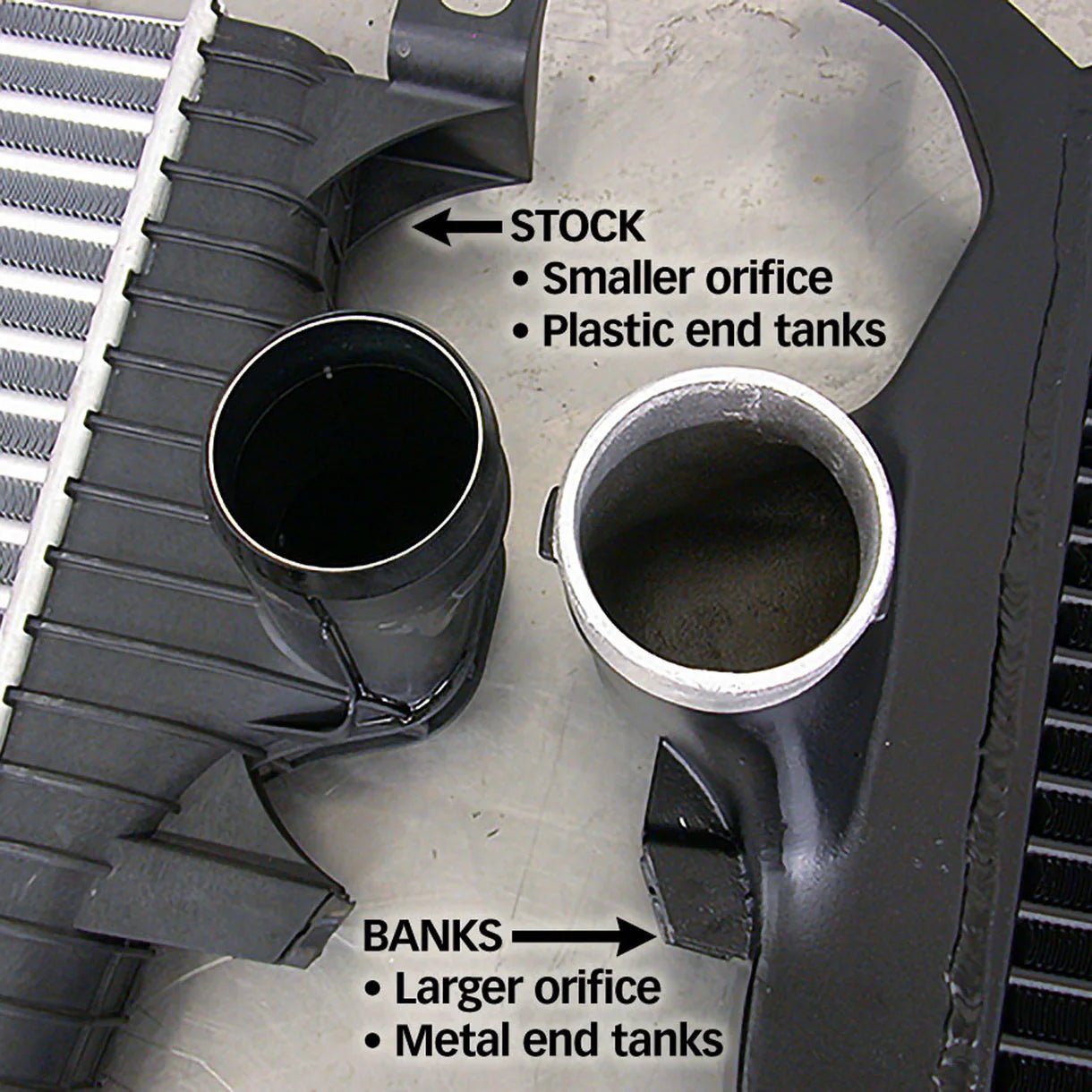 Banks Power 25974 Intercooler Upgrade (2003 - 2004 Power Stroke) - Southern Diesel Supply