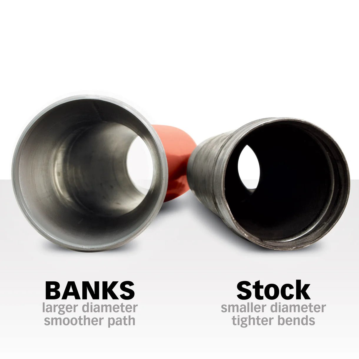 Banks Power 25990 Boost Tube Upgrade Kit (2007.5 - 2009 Cummins) - Southern Diesel Supply