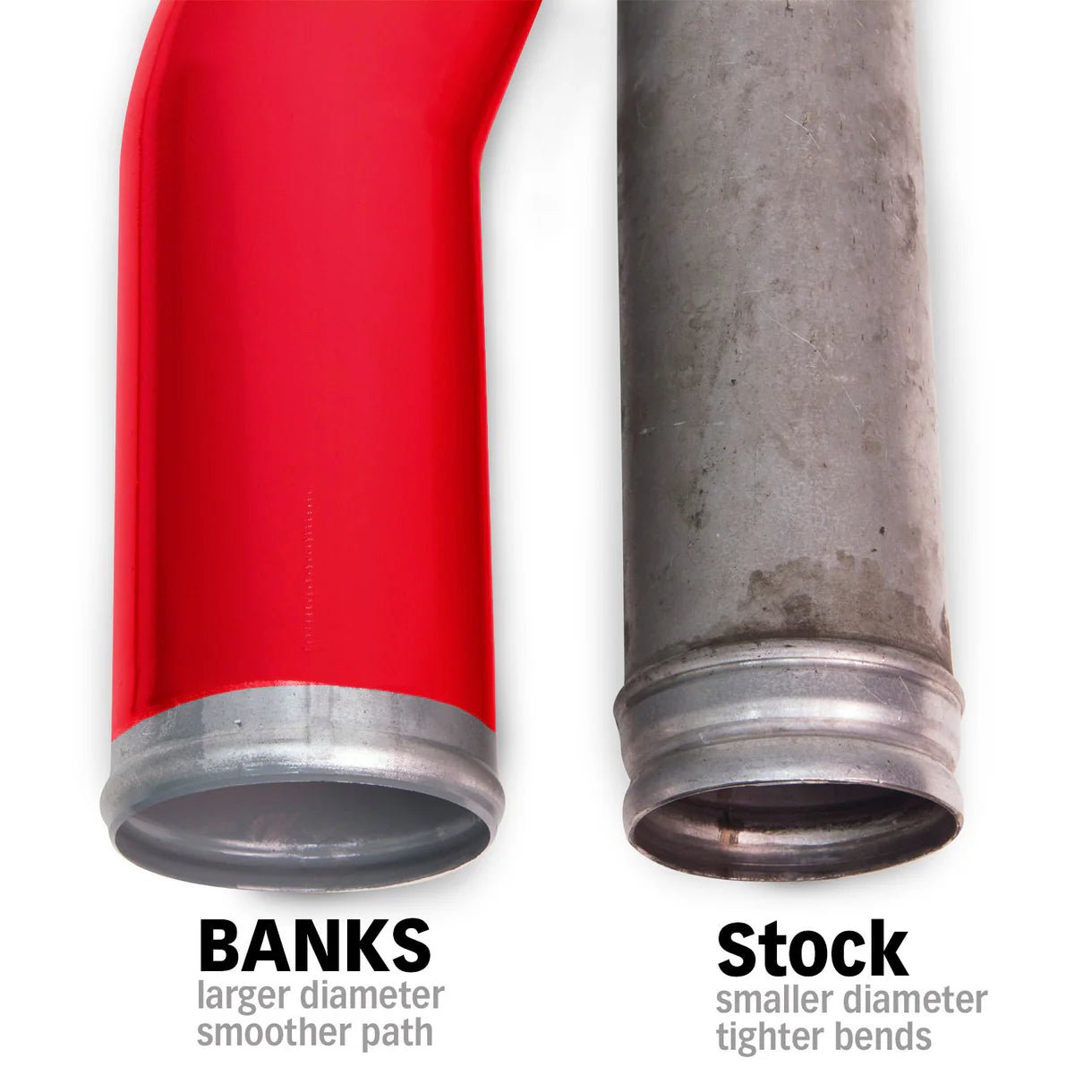 Banks Power 25991 Boost Tube Upgrade Kit (2007.5 - 2009 Cummins) - Southern Diesel Supply