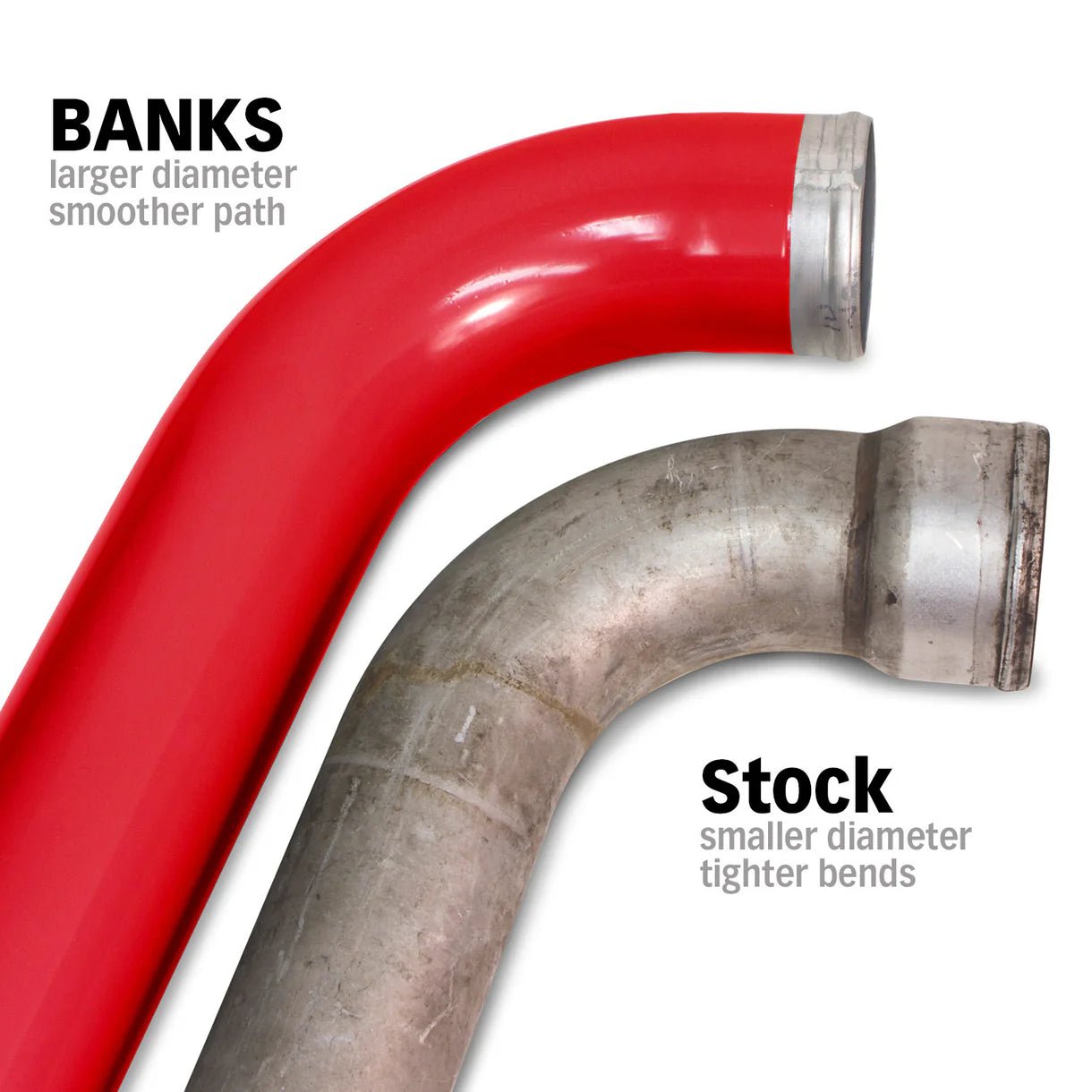 Banks Power 25991 Boost Tube Upgrade Kit (2007.5 - 2009 Cummins) - Southern Diesel Supply