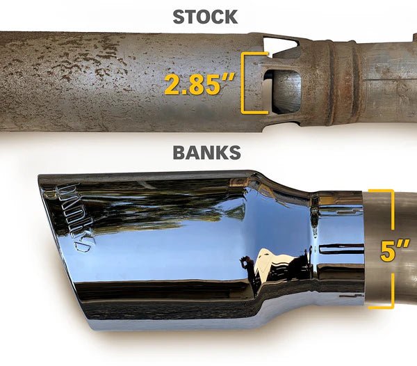Banks Power 48997 Monster Exhaust System 5 - inch Single Exit (2020 - 2022 Duramax) - Southern Diesel Supply