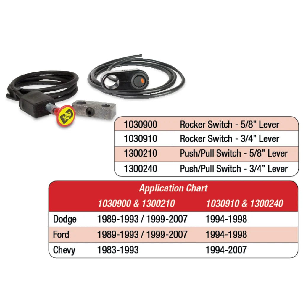BD Diesel 1030900 Manual Trans Lever Switch (1989 - 2007 Cummins; 1994 - 2007 Power Stroke; 2001 - 2007 Duramax) - Southern Diesel Supply