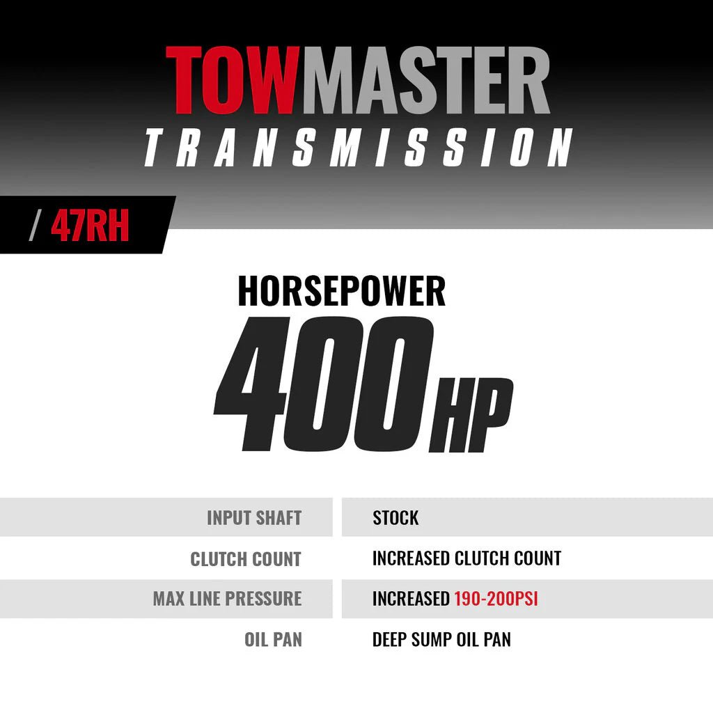 BD Diesel 1064164F Tow & Street 47RE Transmission 4WD (1996 - 1998 Cummins) - Southern Diesel Supply
