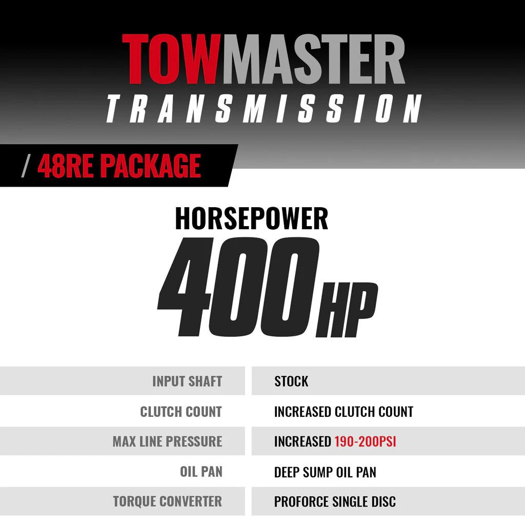 BD Diesel 1064192SS 48RE Transmission & Converter Package (2003 - 2004 Cummins) - Southern Diesel Supply